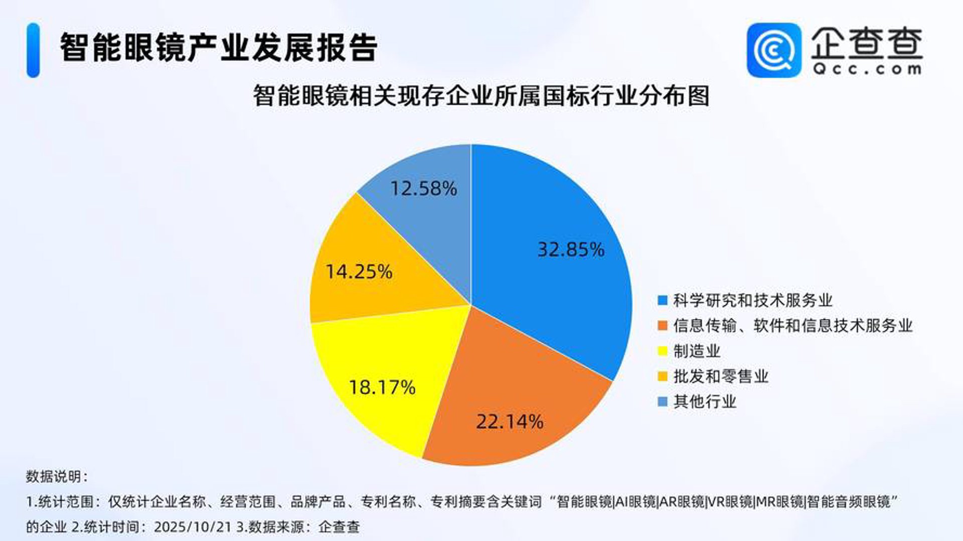 良山软件科技